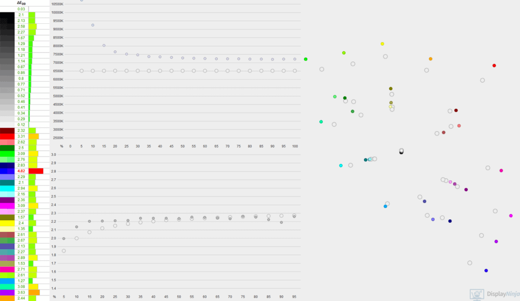 KTC H24T09P Best Settings