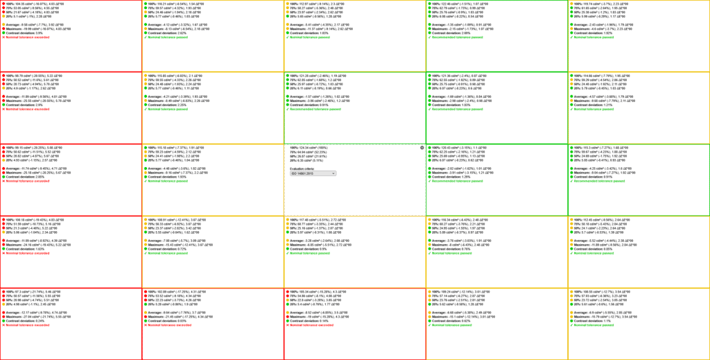KTC H27T22 Image Uniformity