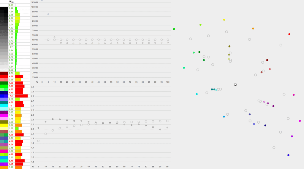 KTC H27T22 out of the box
