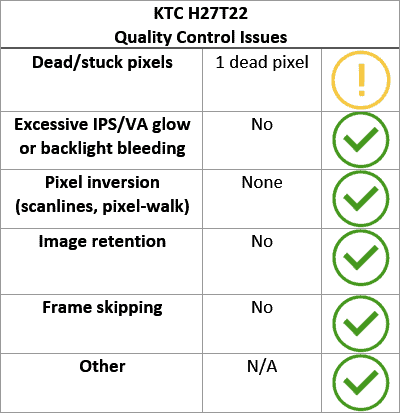 KTC H27T22 Quality Control