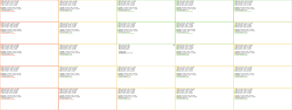 KTC H27T22S Image Uniformity