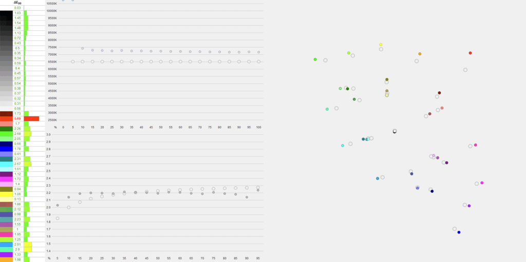 KTC H27T22S Out of the box