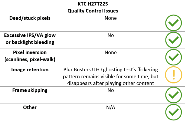 KTC H27T22S Quality Control and Other Issues