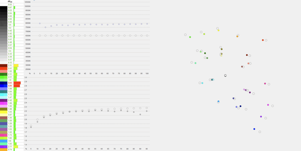 KTC H27T22S sRGB Mode