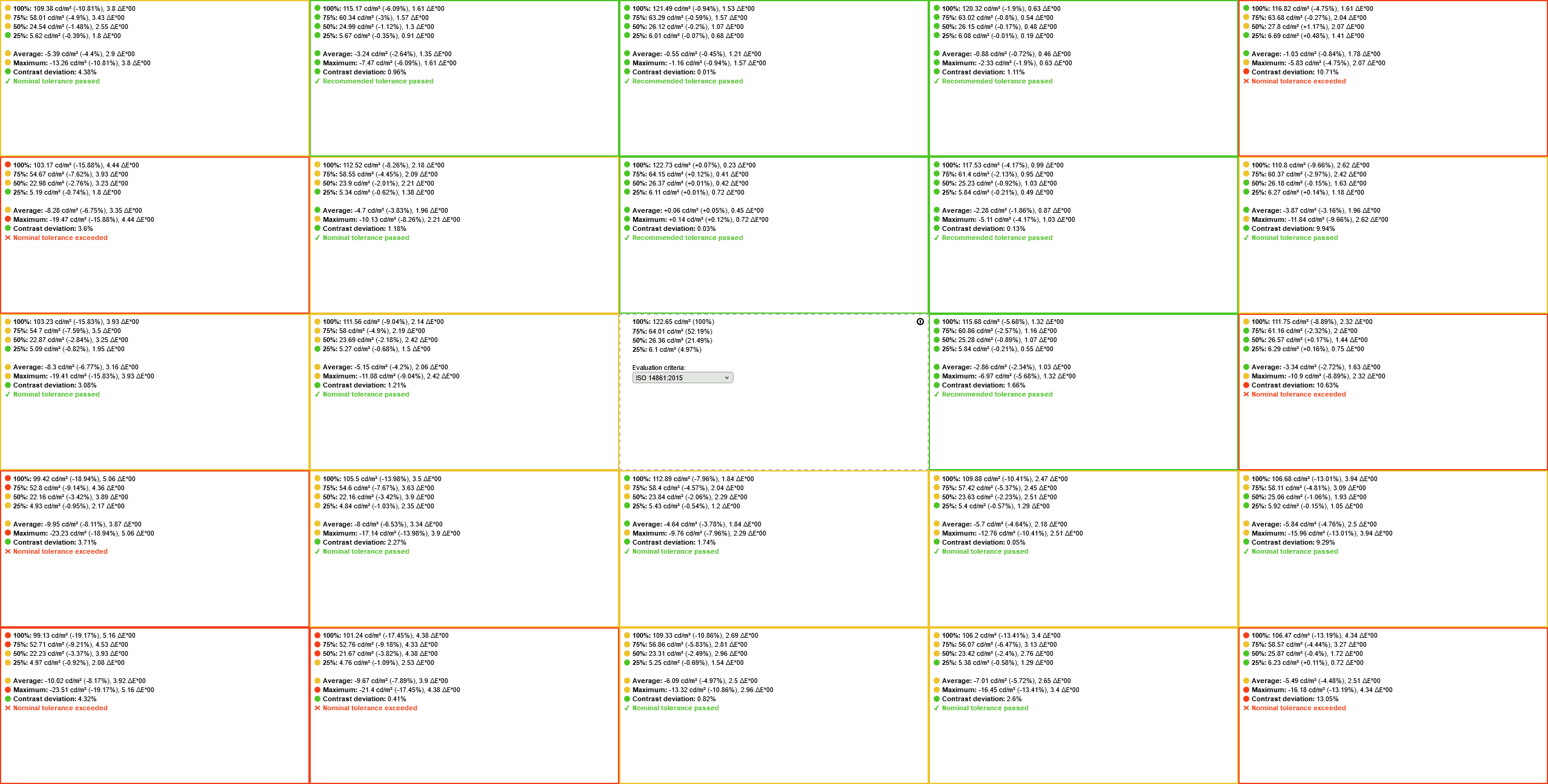 KTC H32S25E Image Uniformity