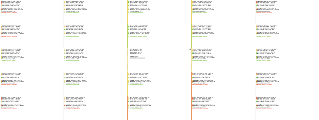 KTC H34S18S Image Uniformity