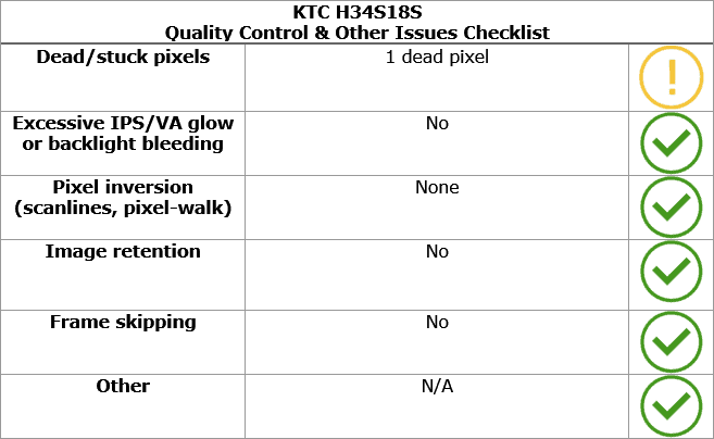 KTC H34S18S Quality Control