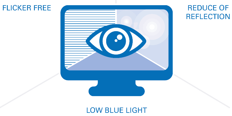 What Is Lbl Technology